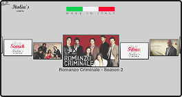 Channel Box 4
